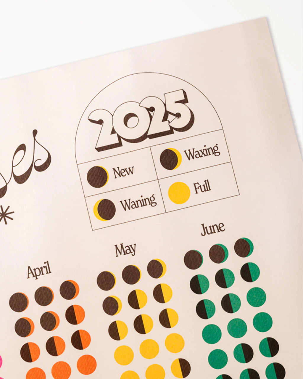 2025 Lunar Wall Calendar